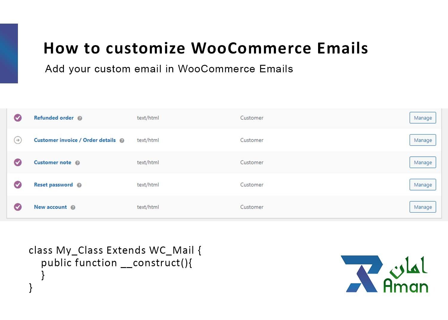 How To Customize Woocommerce Emails Indepth Wordpress Blog How To Customize Woocommerce Emails Indepth Wordpress Blog